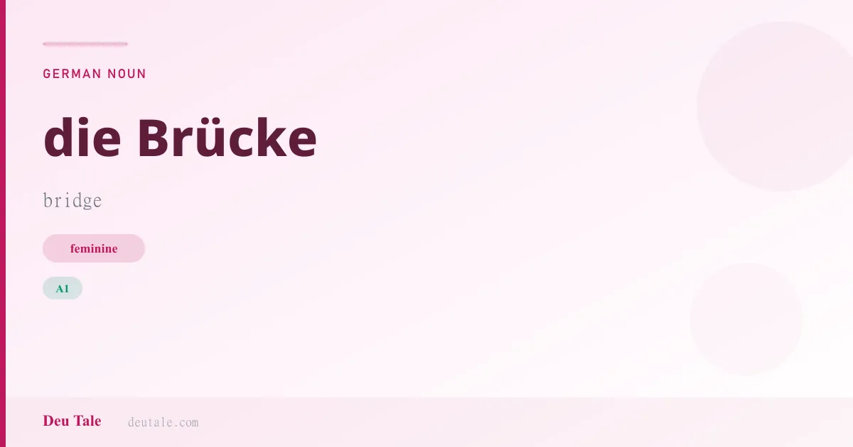 die Brücke — German feminine noun meaning bridge (A1)